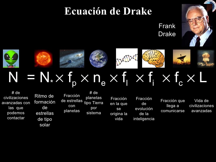 vida-en-la-tierra-3-728