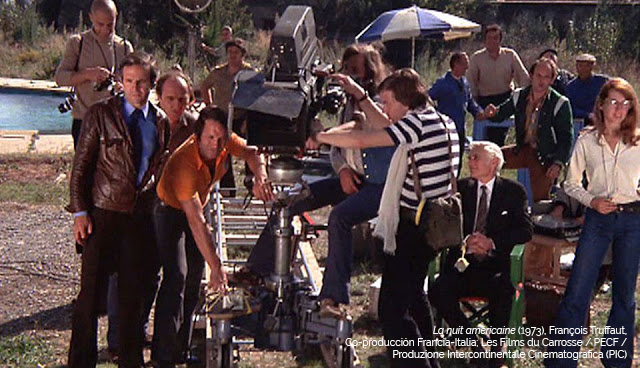 Vocabulario avanzado para trabajar en cine. Parte II.